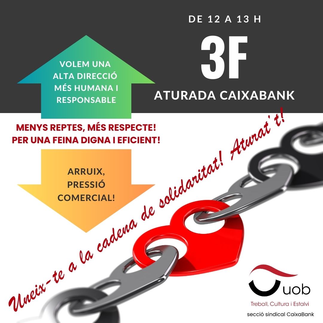 Infografia protesta 3F2026