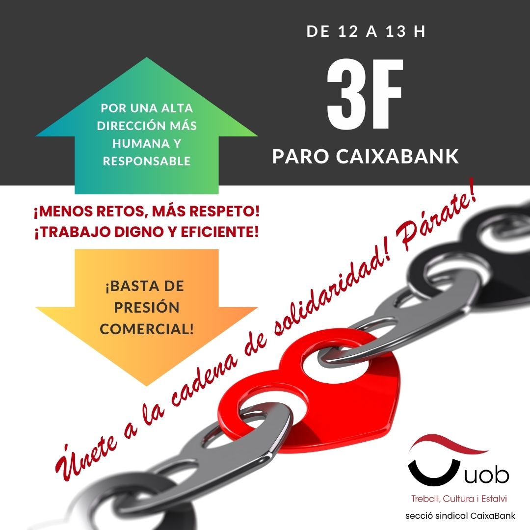 Infografía protesta 3F2026