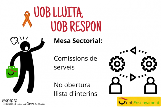 Mesa Sectorial: comissions de serveis i gestió d'interins